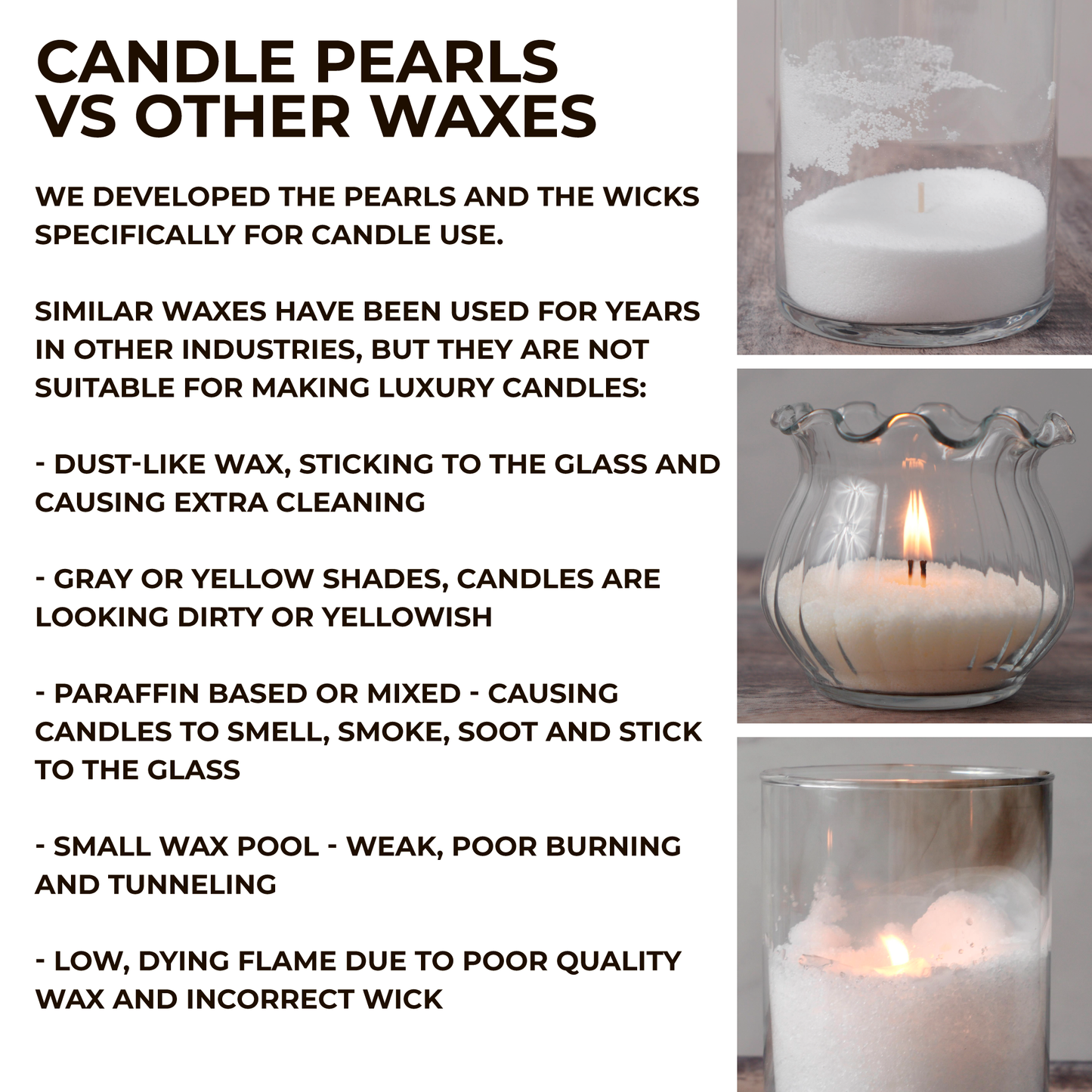 LOVA Sand Wax 30 lbs (15kg) +150 wicks (for Business (w/RC) - Candle Pearls